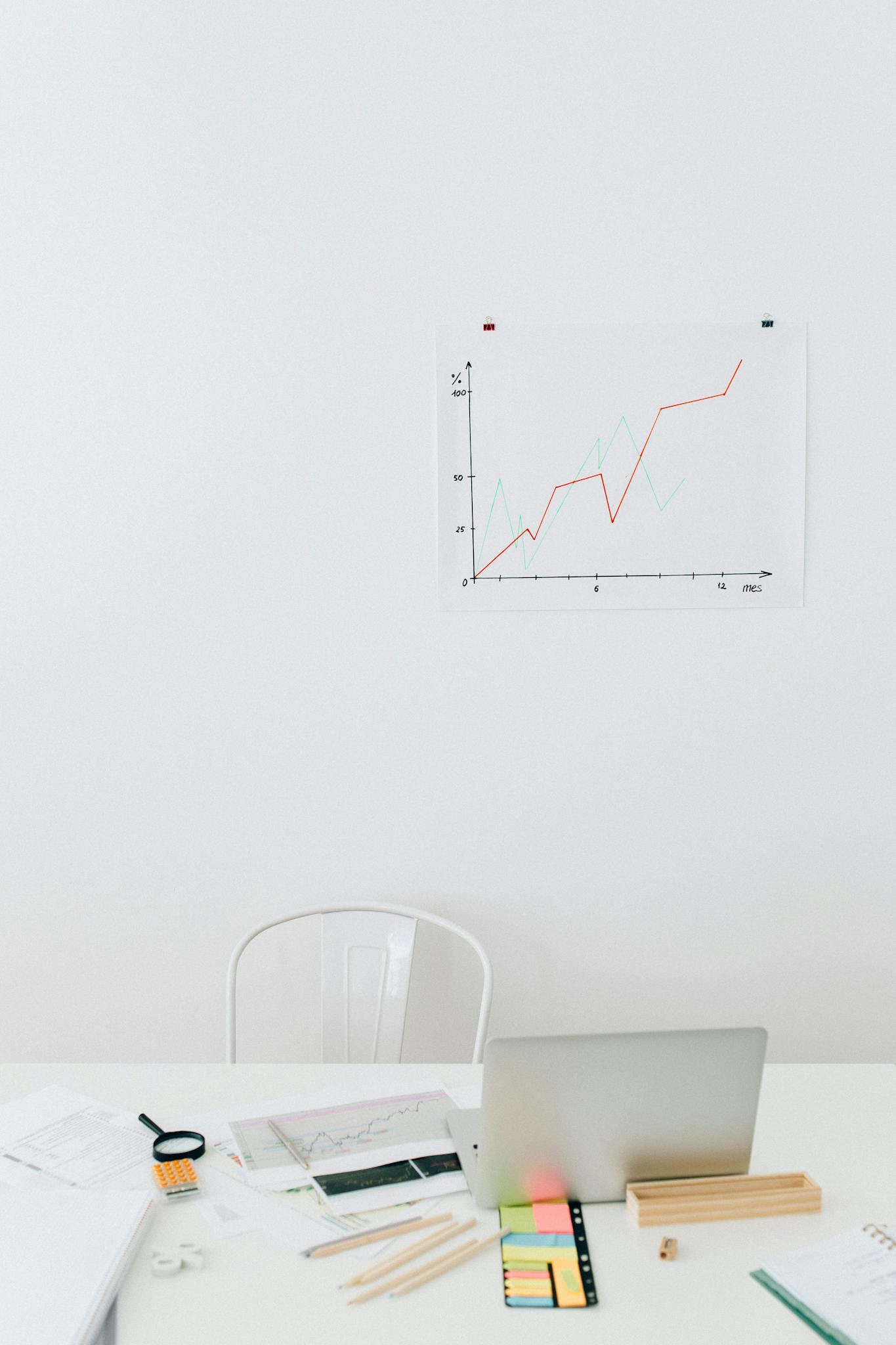 clean desk setup with chart laptop and office supplies for analysis. 7172823 1365x2048