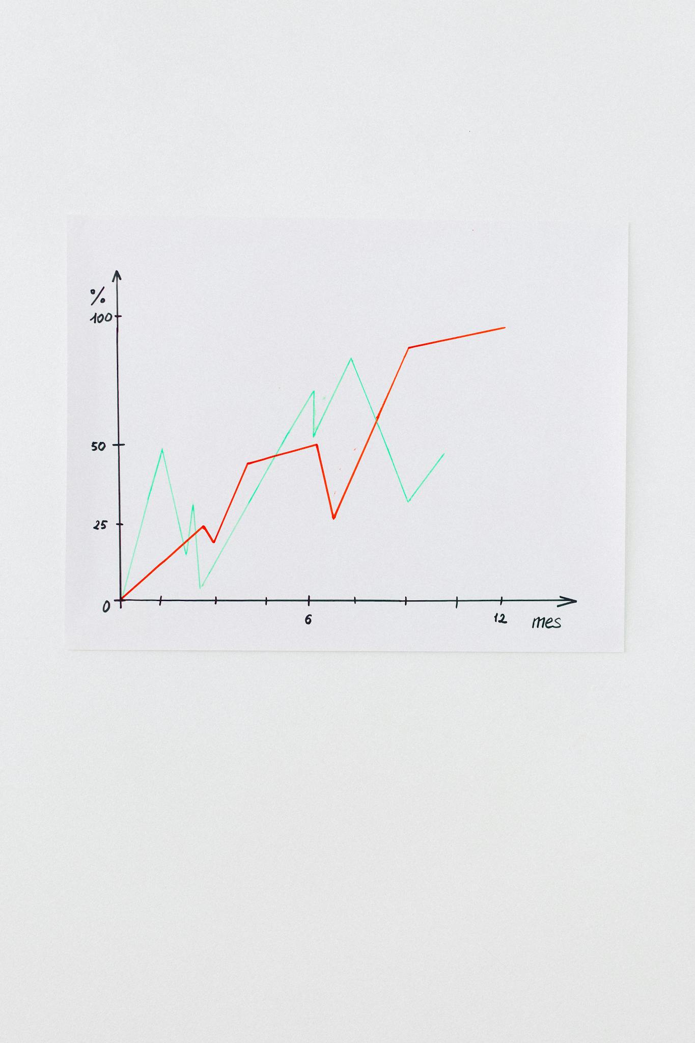 clean line chart showing data trends on a white background perfect for financial analysis. 7172774 1365x2048