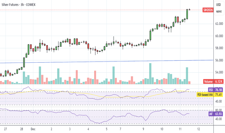 Comex