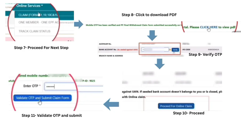 EPF Withdrawal step by step process infographic 2