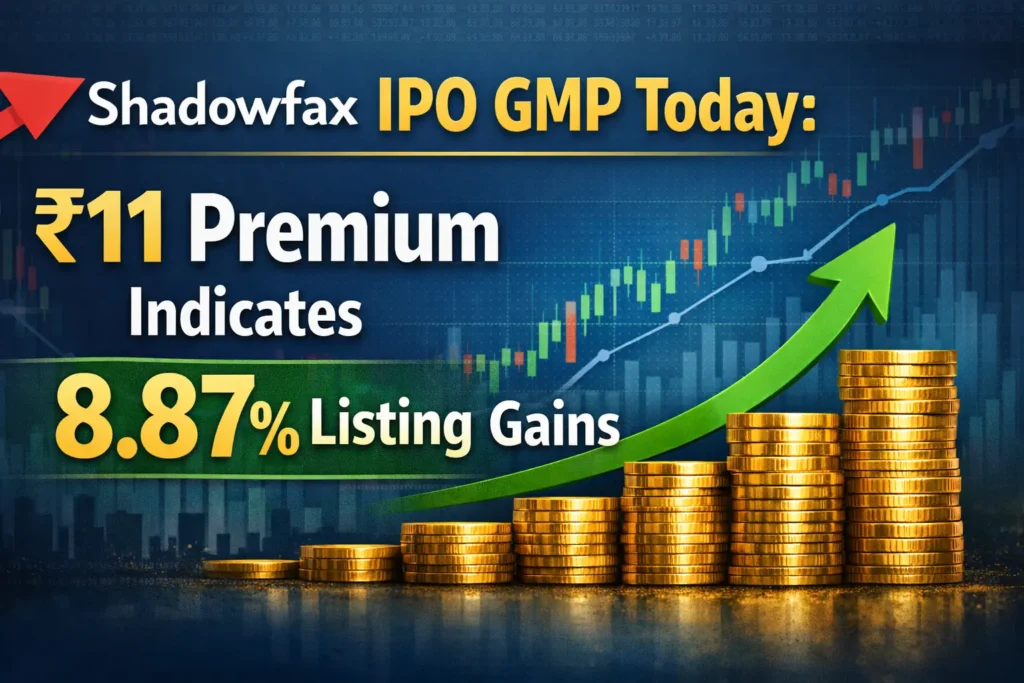 Shadowfax IPO GMP Today ₹11 Premium Indicates 8.87% Listing Gains