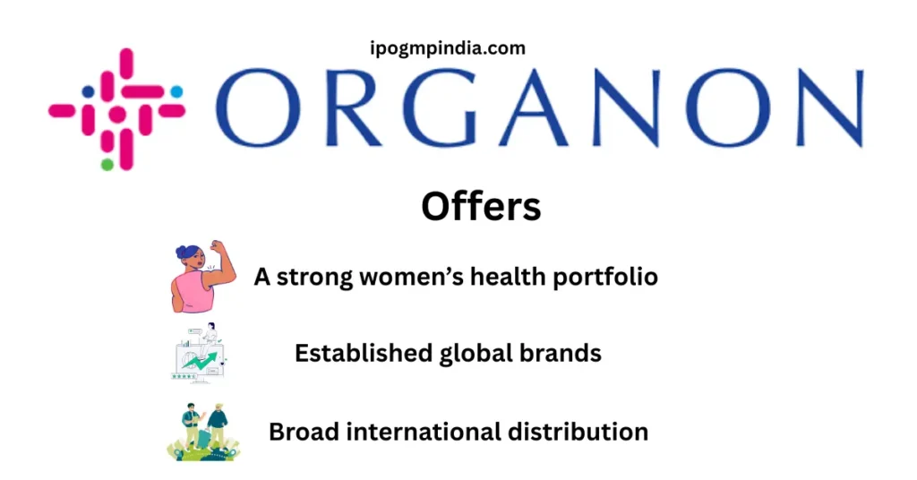 Organon offers